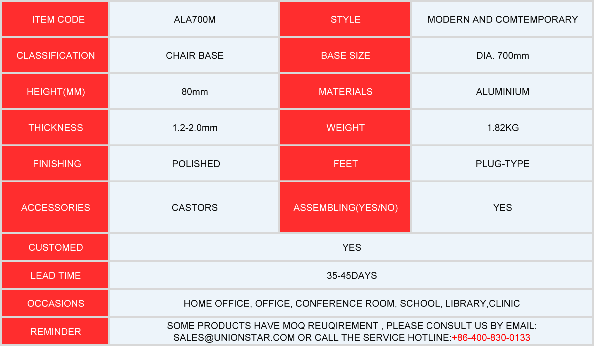 SPECIFICATION-ALA700M.jpg