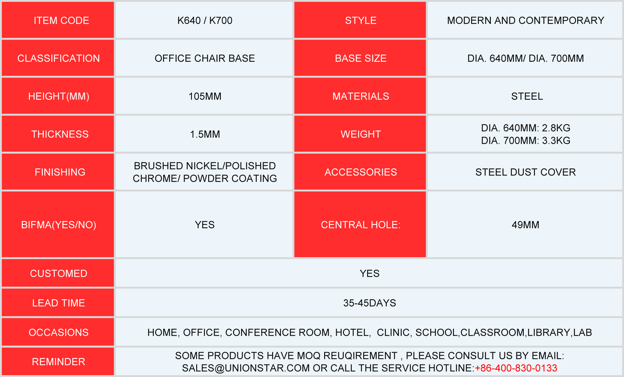 SPECIFICATION_K640.jpg