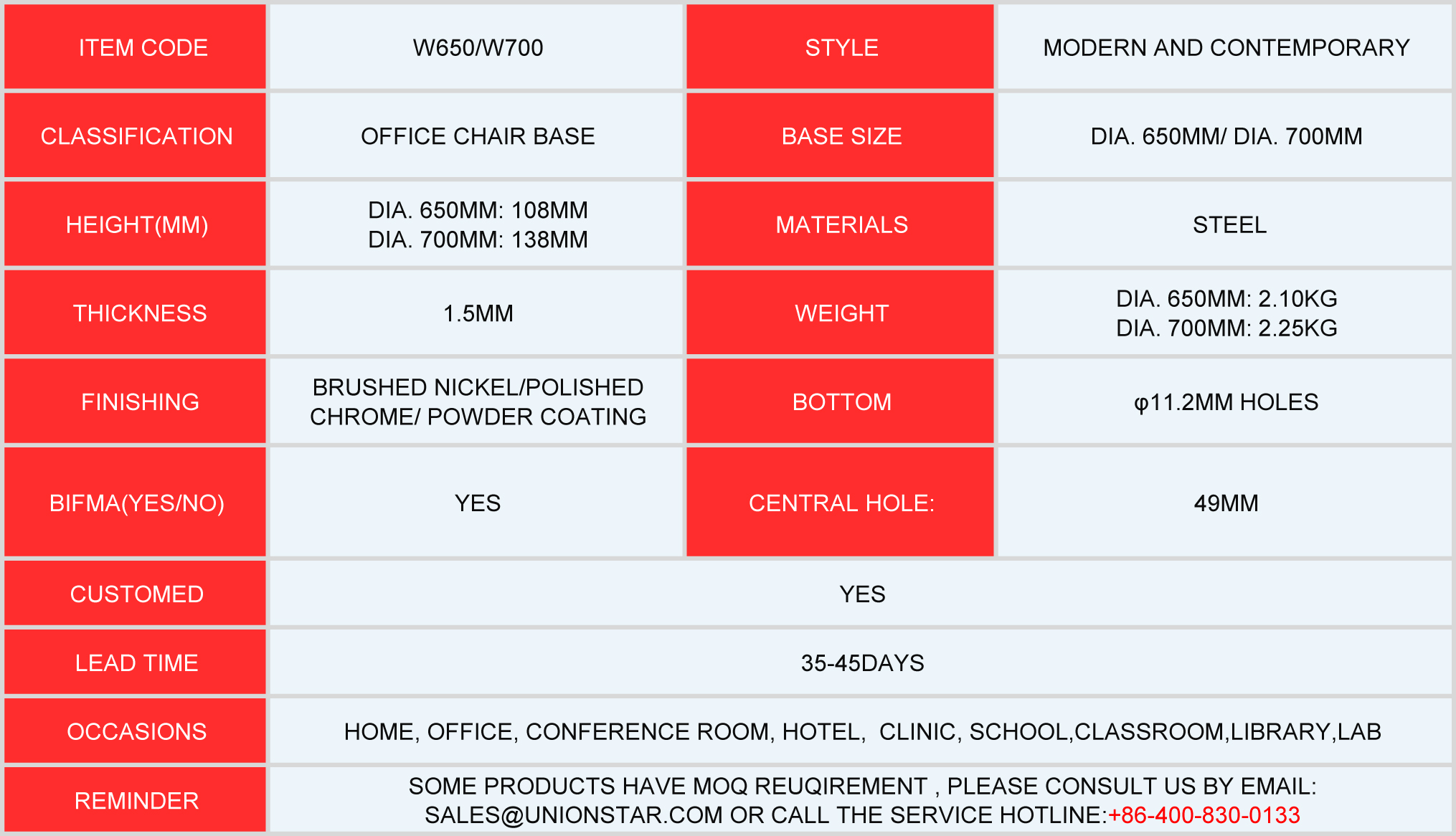 SPECIFICATION-650.jpg