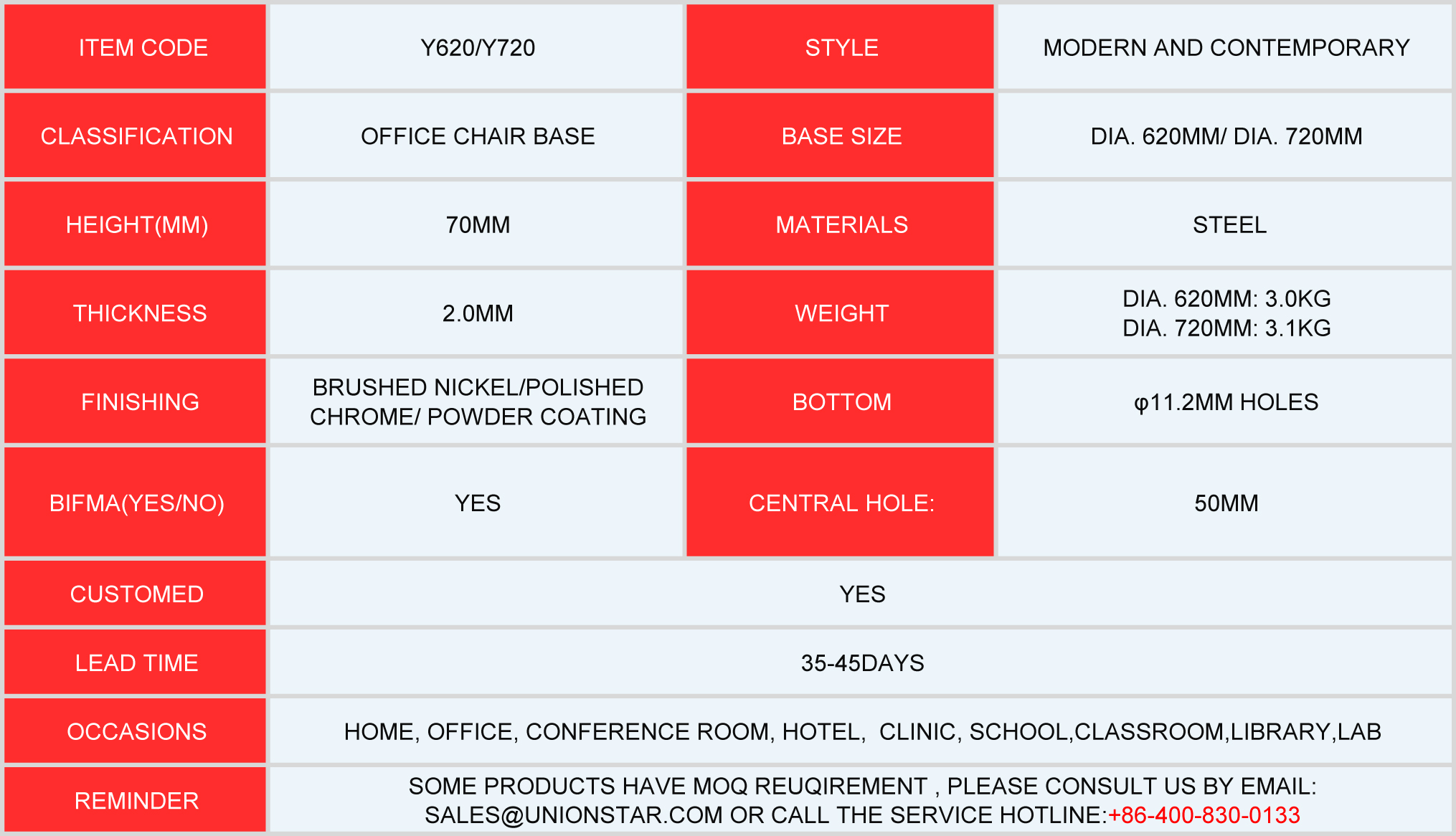 SPECIFICATION-Y620.jpg